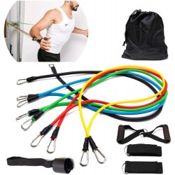 Bande De Résistance