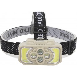 LED headlight with power display