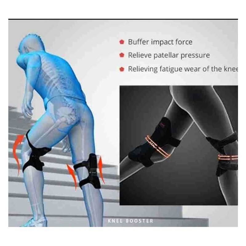  Genouillères for Douleurs Au Genou for Hommes/Femmes